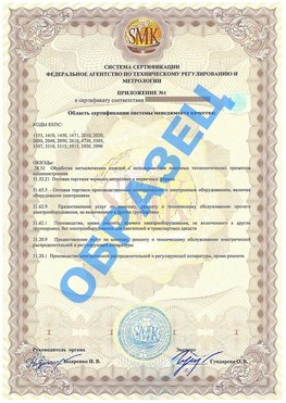 Приложение 1 Геленджик Сертификат ГОСТ РВ 0015-002
